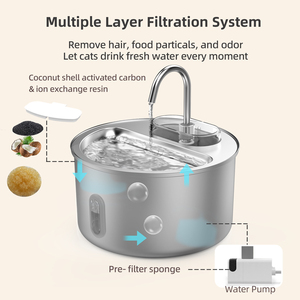 Oem 4L tuya ứng dụng điều khiển <span class=keywords><strong>Pet</strong></span> đài phun nước thép không gỉ dễ dàng làm sạch Wifi tự động mèo đài phun nước Dispenser với cửa sổ - Product Image 3