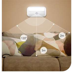 Mini hareket sensörlü ışık Ultra ince Led duvar lamba akıllı gece ışıkları - Product Image 3