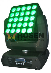 5*5 ma trận chùm di chuyển đầu bảng điều khiển ma trận Xoay Vô Hạn - Product Image 4