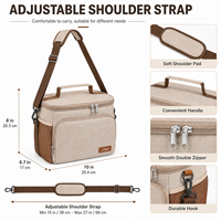 Sac à lunch personnalisé avec logo, durable, en polyester 600D, imperméable, tendance, écologique, sac isotherme portable pour le bureau, le déjeuner, le pique-nique