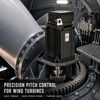 Pièces détachées pour la production d'énergie éolienne, servomoteur industriel, servomoteur AC, moteur servo