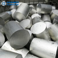 2024 7075 6061 6082 5083 Batang Bulat Aluminium