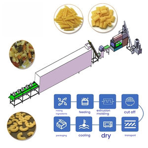 Línea de producción automática de macarrones de <span class=keywords><strong>pasta</strong></span> mágica de un solo tornillo con moldes reemplazables para máxima flexibilidad - Product Image 3