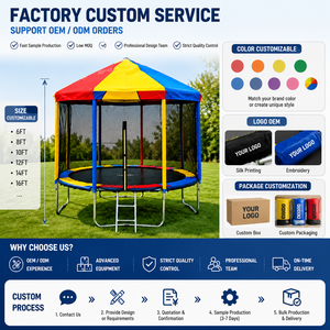 <span class=keywords><strong>Trampoline</strong></span> de jardin familial extérieur de 6 à 16 pieds, grand <span class=keywords><strong>trampoline</strong></span> rond pour enfants <span class=keywords><strong>avec</strong></span> <span class=keywords><strong>toit</strong></span> pour le divertissement des enfants - Product Image 2
