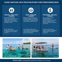 Kayak transparent de haute qualité pour 2 personnes, coque en polyéthylène, bateau cristallin pour jeux aquatiques, kayak individuel pour touristes en station balnéaire