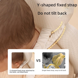 Usine tricoté sécurité protecteur sac à dos Pad bébé tête oreiller de protection <span class=keywords><strong>coussin</strong></span> pour marcheurs âgés de 6 à 18 mois Anti-chute - Product Image 3