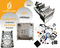 Fabricant de moulage par injection plastique sur mesure, spécialisé dans les solutions CNC de haute précision, marque FST, applications médicales, électroniques et domestiques