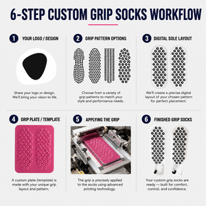 High Quality <b>Custom</b> Men's Cotton <b>Socks</b> Embroidery Sweat Wicking Anti-friction Sports Basketball <b>Grip</b> <b>Socks</b> Breathable Mid-tube - Product Image 4