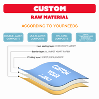 Sachets d'emballage arrière thermosoudés imprimés sur mesure en plastique Mylar, pochettes en aluminium pour cartes à collectionner, sachets pour usage en supermarché