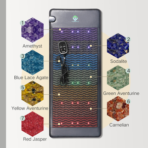 Factory Direct PEMF Therapy Mat Photon Light Pain Relief Far Infrared Charkra Mattress <strong>Jade</strong> Amethyst Heating Yoga Mat - Product Image 3