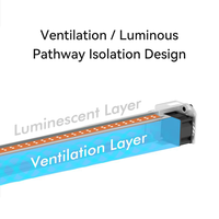 Barre lumineuse LED 120W pour culture sous serre avec ventilation, 360 µmol/s PPF, dimmable 0-10V, étanche IP65