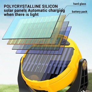 Mini Linterna LED COB Súper Brillante, Linterna de Llavero EDC, Lámpara de Bolsillo para Emergencias al Aire Libre y Camping, con Gancho Magnético Trasero, Lámpara RGB - Product Image 2