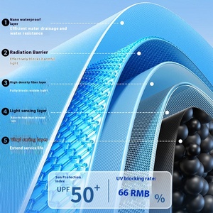 Carpa con dosel <span class=keywords><strong>de</strong></span> cola <span class=keywords><strong>de</strong></span> <span class=keywords><strong>Milano</strong></span> negra Impermeable al aire libre Lazy Camping Protector solar y toldo a prueba <span class=keywords><strong>de</strong></span> lluvia Toldo <span class=keywords><strong>de</strong></span> goma negro grueso - Product Image 2