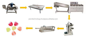 เครื่องทำทอฟฟี่คาราเมลเครื่องผลิตทอฟฟี่โรงงานขนาดใหญ่ในจีน - Product Image 5