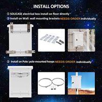 Caja de Distribución Impermeable para Exteriores NEMA 4X, Acero Galvanizado Resistente a la Intemperie, Nivel de Protección IP65, Certificación CE ROHS, Resistencia a Impactos IK10