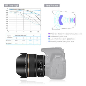 Objectif ultra grand angle à mise au point automatique YONGNUO YN14mm F2.8N pour appareils <span class=keywords><strong>photo</strong></span> reflex numériques <span class=keywords><strong>Nikon</strong></span> <span class=keywords><strong>D7500</strong></span> D5100 D800E D600 D200 D4 D3 D5600 D90 - Product Image 5