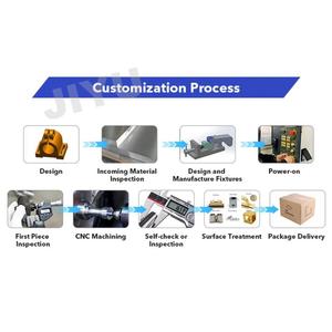 Tùy chỉnh chính xác dịch vụ gia công CNC 3 trục/4 trục phần cứng xử lý Composite kim loại Anodizing/phun cát - Product Image 6