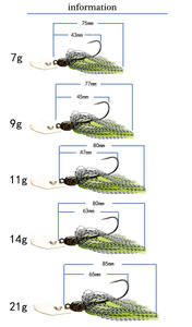 Señuelos <span class=keywords><strong>de</strong></span> Pesca <span class=keywords><strong>de</strong></span> Alta Calidad, Señuelos Artificiales Duros Tipo Buzzbait, Señuelos <span class=keywords><strong>de</strong></span> Natación con Hojas <span class=keywords><strong>de</strong></span> Sauce y Cuchillas Spinnerbait para Pesca <span class=keywords><strong>de</strong></span> Lucio - Product Image 4