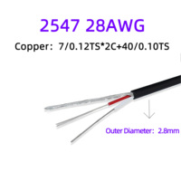 Kabel Tembaga Berlapis Timah 2 Inti 2547 24AWG 26AWG 28AWG Anti-Interferensi dengan Selubung PVC RoHS untuk Penggunaan Elektronik Warna Hitam