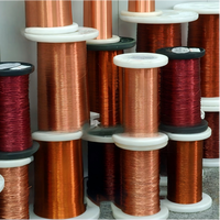 Cable de Cobre Esmaltado Plano de Poliuretano Sólido, Cumple con ROHS, para Transformadores de Alta Frecuencia y Aplicaciones Automotrices con Clasificación IP65
