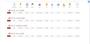 Màu trắng sáng cổ điển <span class=keywords><strong>LED</strong></span> xoắn ốc Filament <span class=keywords><strong>Globe</strong></span> ánh sáng 110V 220V mềm Filament <span class=keywords><strong>Led</strong></span> <span class=keywords><strong>Bulb</strong></span> Đối với trang chủ - Product Image 5