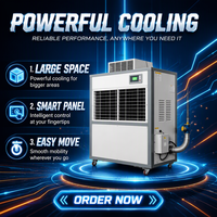 Contrôleur de déshumidificateur à onduleur CC Saturn DHM-CON prenant en charge 2 ventilateurs BLDC RS485 Modbus pour 1-3 CV, personnalisation requise