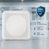 Estación Base LTE para Interiores Dual Carrier 4x250mW CBRS ENodeB B48 290Mbps de Alta Capacidad para 256 Usuarios con PoE+ Integrado de Celda Pequeña