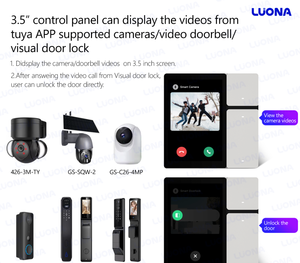 Drielaagse Cmf Lak Smart Panel 3.5 Inch Smart Panel Met Ir <span class=keywords><strong>Controller</strong></span> 3 Gangrelaisschakelaar - Product Image 5
