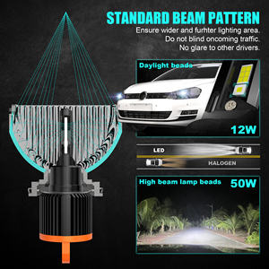 Ampoule de phare LED pour voiture H15 100W 12000LM IP68 étanche 6000K pour <span class=keywords><strong>Audi</strong></span> <span class=keywords><strong>A3</strong></span> Fusion Golf, compatible universellement - Product Image 3