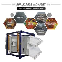 Gaofu Machine de criblage rotative carrée à grande capacité pour le séparation du sable de quartz et le criblage efficace du carbonate de calcium