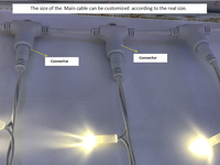 Toprex IP65 étanche LED chaîne rideau lumière 220V noël fée lumières pour extérieur maison décorative suspendue