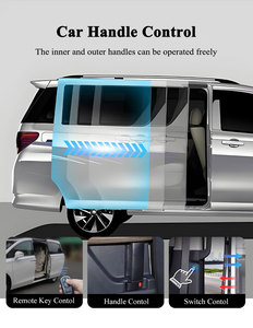 Porta Scorrevole Elettrica per Auto, Kit per Porta Laterale Volkswagen Transporter, Porta Scorrevole Elettrica per VW <span class=keywords><strong>Caravelle</strong></span> California 2013 - Product Image 3