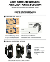 Climatisation split intelligente GREE avec pompe à chaleur 24000 BTU Inverter AC pour villa/commercial sans conduit HVAC
