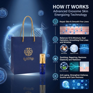 Sérum pour les yeux revitalisant à base d'exosomes de haute pureté pour les gammes de produits de soins de la peau de luxe - Product Image 2