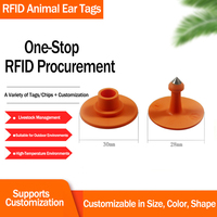 Etiqueta de Oreja RFID para Ganado, Ovejas, Conejos y Otros Animales, Reflectante, Numerada, Mini, Sin Chip