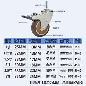Roulettes silencieuses TPR pour meubles, axe coulissant M6/M10, frein universel, roue résistante à l'usure, capacité de charge 30 kg, roulement à billes - Product Image 2