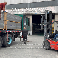 Panneaux de bardage extérieur en composite d'aluminium léger et ignifuge Alucobond pour revêtement mural extérieur