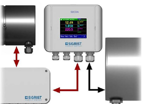Fotómetro SIGRIST 123874 - Product Image 2
