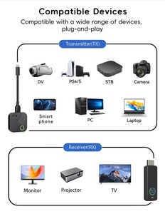 Émetteur-récepteur sans fil USB Type-C OEM 50M, moule privé en plastique, extension audio-vidéo 1080P 60Hz - Product Image 6