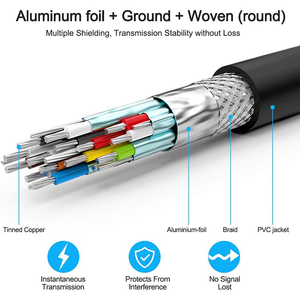 Migliori venditori V2.0 4k 20m cavi <span class=keywords><strong>Video</strong></span> cavo HDMI oro placcato maschio a maschio grossisti cina <span class=keywords><strong>xxx</strong></span> <span class=keywords><strong>HD</strong></span> <span class=keywords><strong>Video</strong></span> HDMI fornitore di cavi - Product Image 2