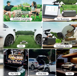 Adaptateur de décharge V2L pour voiture électrique haute puissance 5KW, nouvelle station de charge portable pour <span class=keywords><strong>Tesla</strong></span> <span class=keywords><strong>Model</strong></span> <span class=keywords><strong>3</strong></span>/Y/X/S, <span class=keywords><strong>prise</strong></span> européenne - Product Image 6