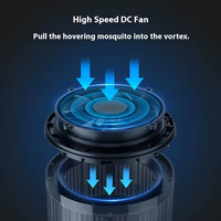 Lampe anti-moustiques LED solaire étanche avec inhalateur de CO2, indice IP65, répulsif extérieur pour cour et jardin