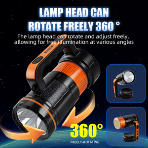 ไฟฉาย LED ลูเหยา หลายแหล่งกำเนิดแสง ชาร์จผ่าน USB สำหรับใช้งานกลางแจ้งและงานขุดเหมือง - Product Image 5