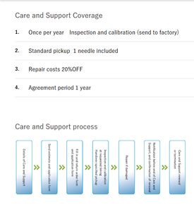 Original ACCRETECH Imported HANDY SURF 35 (<span class=keywords><strong>2</strong></span>μm) Rauheit <span class=keywords><strong>tester</strong></span> für Digital anzeigen - Product Image 4