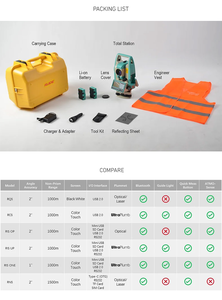 เครื่องมือทดสอบ Ruide RTS-822R10M/RCS สำหรับงานสำรวจแบบ Total Station ไม่ต้องใช้ปริซึม ความแม่นยำของมุม 2 วินาที - Product Image 5