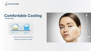 Aire Acondicionado Inverter de Pared Iclima 12000BTU R32, Fabricación por Contrato, Frío/Calor, <span class=keywords><strong>WiFi</strong></span> Inteligente, Alta Eficiencia, para Autocaravanas y Automóviles - Product Image 4