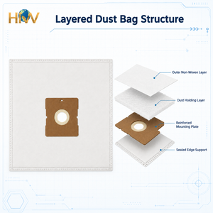 Bolsas de Repuesto para Aspiradora <span class=keywords><strong>Daewoo</strong></span> RC 100, Piezas de Repuesto para Uso Doméstico, Tamaño Estándar, Personalizables Disponibles - Product Image 5