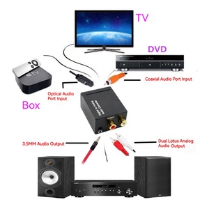 Convertidor de Audio <span class=keywords><strong>Digital</strong></span> a analógico para coche de 3,5mm con amplificador IC entrada Coaxial de fibra óptica a decodificador de Audio de salida analógica para Hi-Fi - Product Image 5