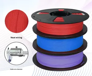工厂批发金彩丝绸双色1.75毫米1公斤PLA 3D打印耗材，适用于Bambu Lab 3D打印机拉丝头 - Product Image 2