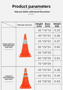 Barriera Stradale Retrattile di Emergenza in PVC, Cono Stradale Riflettente, Contenitore Pieghevole per Gelato, Segnalatore Luminoso per la Sicurezza del Parcheggio Auto - Product Image 6